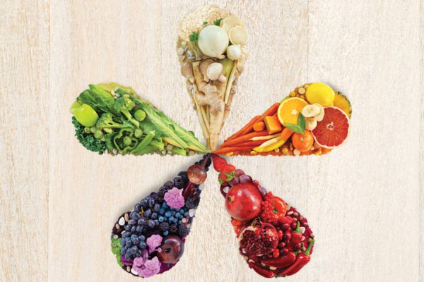 The Nutrilite™ Color Spectrum: What can it do for you?