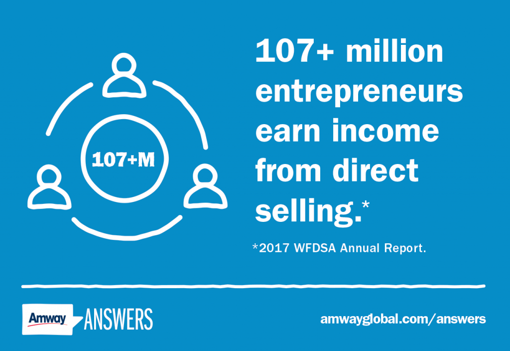 2009 DSN Global 100: The Top Direct Selling Companies in the World