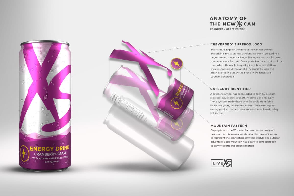 XS gets a new look