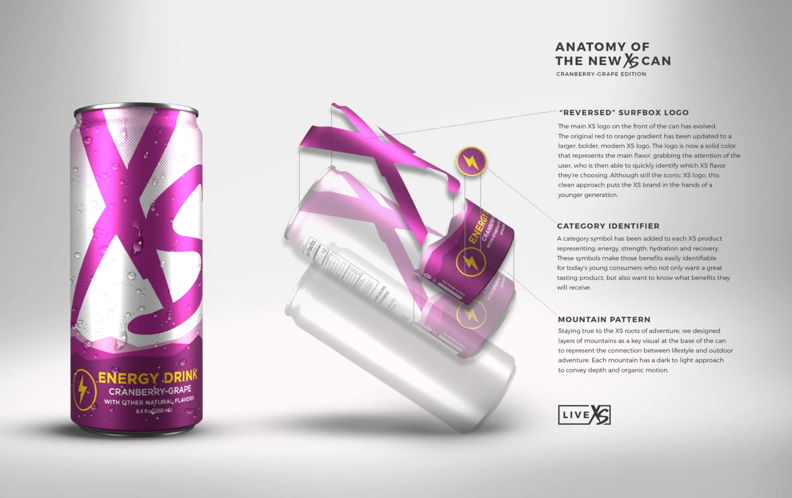 XS Energy & Sports Nutrition Products from Amway, XS Energy Drinks