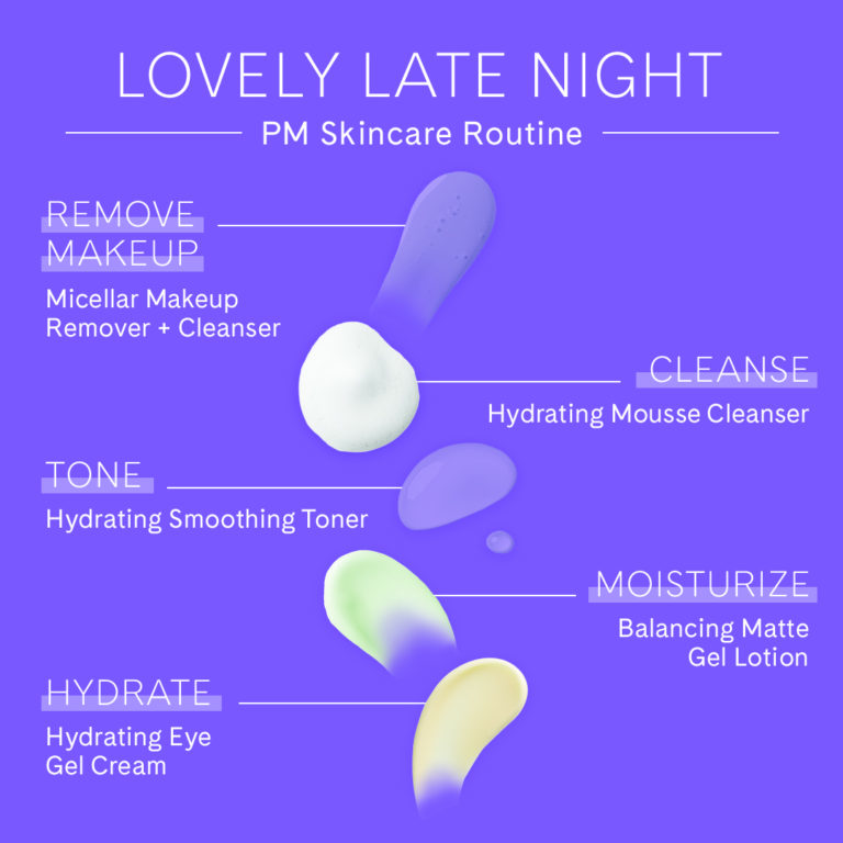 Purple backdrop with text and swatches of products, "Lovely late night PM skincare routine: remove makeup micellar makeup remover + cleanser, cleanse hydrating mousse cleanser, tone hydrating smoothing toner, moisturize balancing matte gel lotion, and hydrate hydrating eye gel cream".