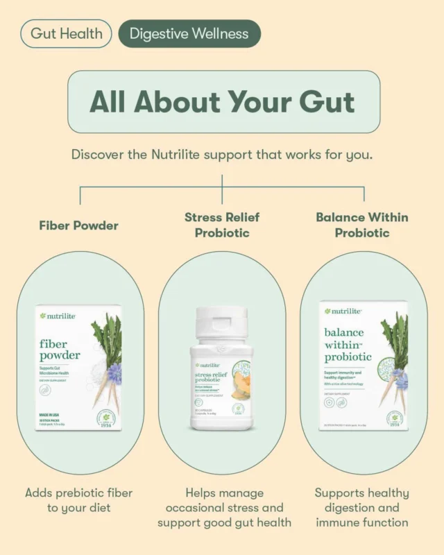 Find the right Nutrilite products to support your gut health 👇

✨ Fiber Powder: Can help promote regularity and digestive health
🤍 Balance Within Probiotic: Supports healthy digestion and immune function
🌟 Stress Relief Probiotic: Helps relieve occasional stress and supports good gut health

Unlock the power of your #HiddenMicrobeHeroes with Nutrilite! 🔓
#Amway #AmwayLife #Nutrilite