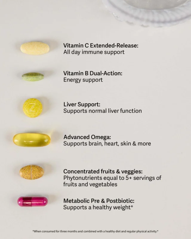 Daily wellness, perfectly curated 🌿​

Your #Nutrilite daily lineup covers everything from immune support, energy, heart, brain, liver, skin, and gut support 💪​

Because supporting good nutrition should feel effortless 💚​
 #Amway #AmwayLife